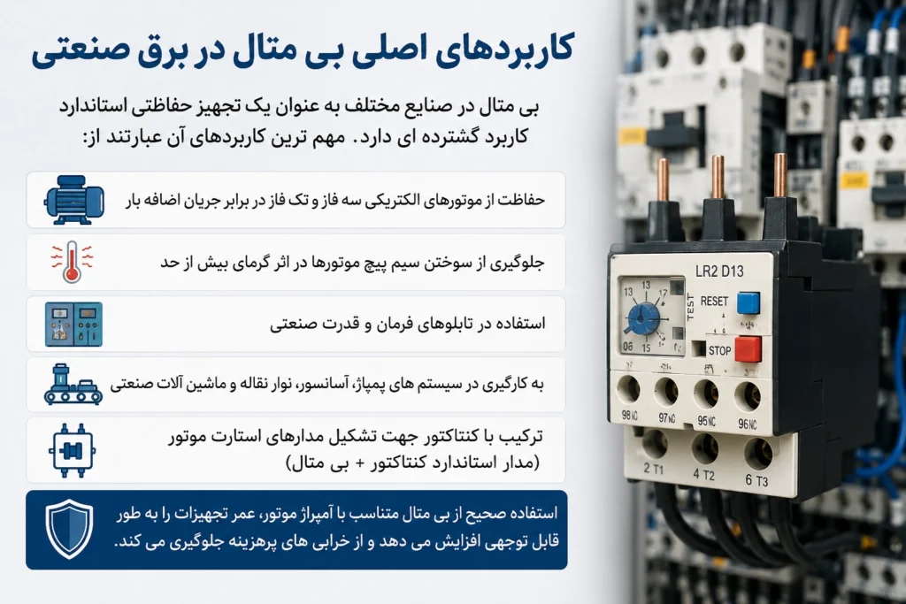 بی متال چیست و چگونه کار میکند؟