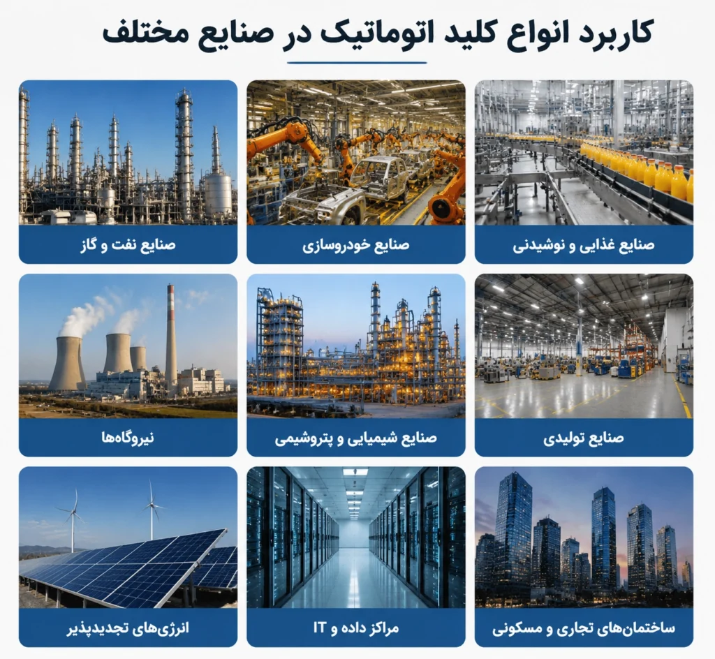 معرفی کامل انواع کلید اتوماتیک