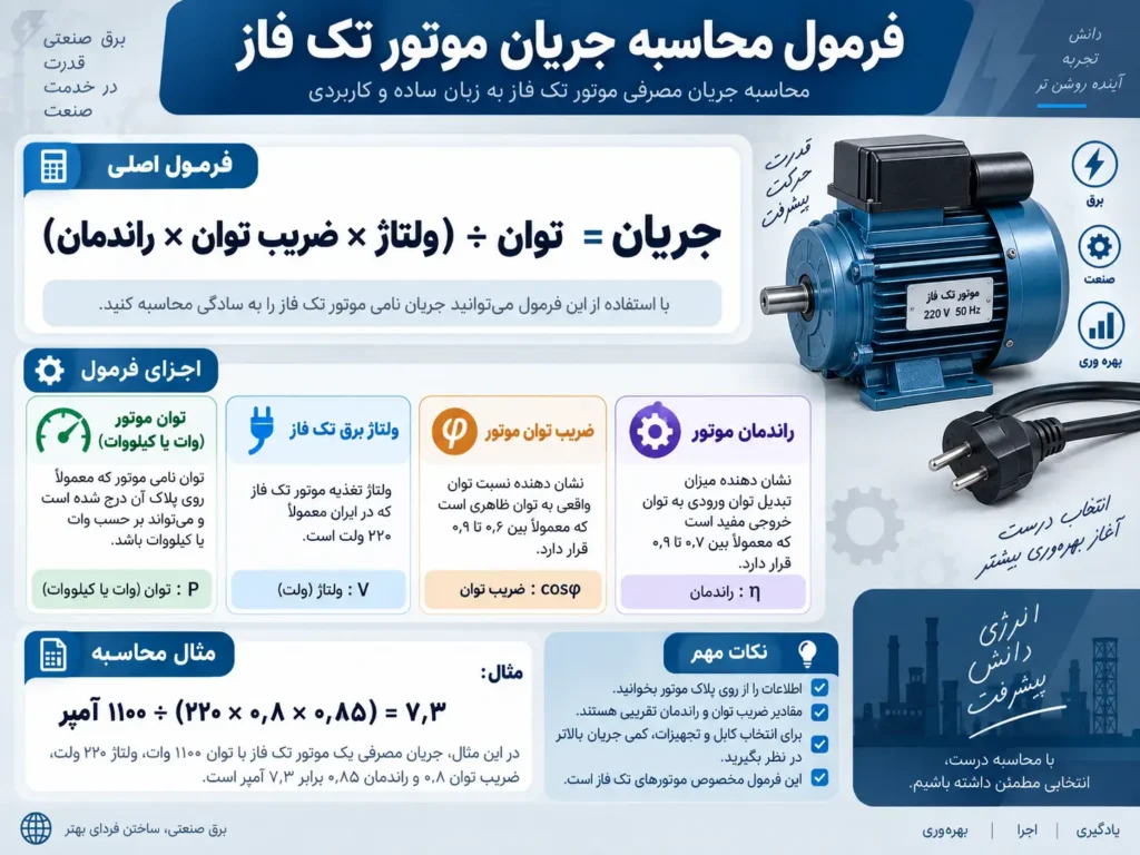 فرمول محاسبه جریان موتور تک فاز