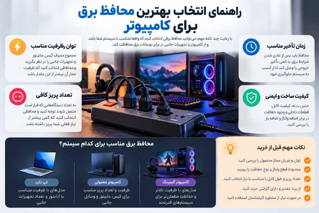 راهنمای انتخاب بهترین محافظ برق برای کامپیوتر